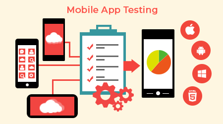 Mobile App Testing and why it is Essential